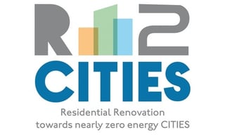 R2cities R2cities