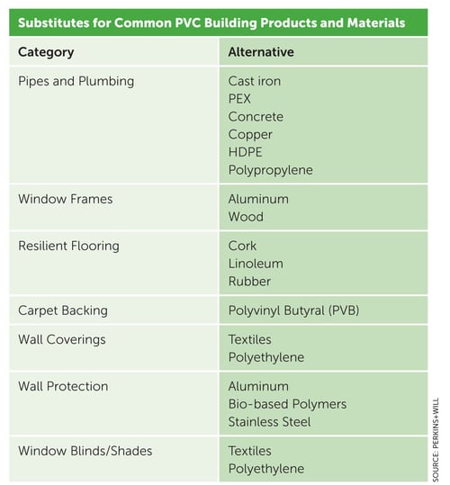 0216gb_p58chart.jpg 0216gb_p58chart.jpg