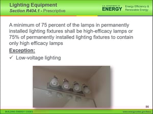 The IECC 2009, 2012, & 2015: A Cross-Code Comparison of the Residential Energy Efficiency Sections