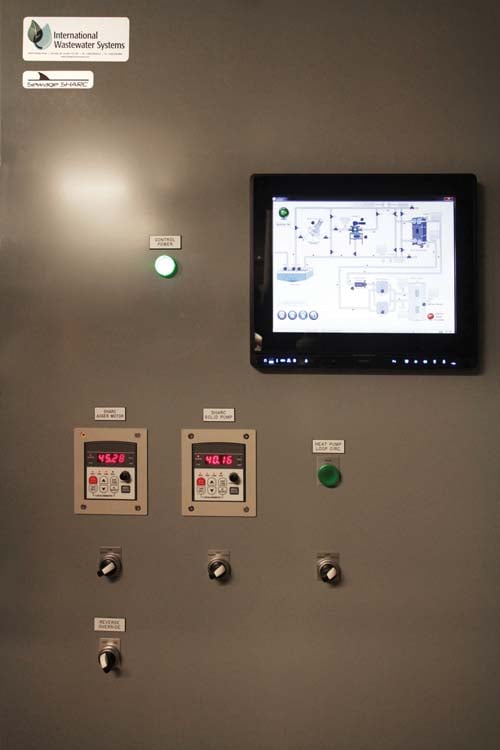 SHARC DDC system SHARC DDC system