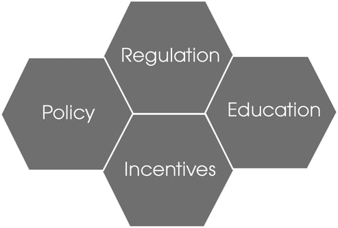 policyregeduincent.jpeg policyregeduincent.jpeg