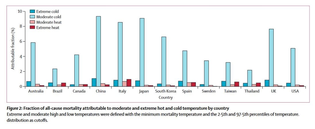deaths by cold.jpg