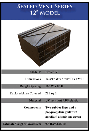 Flood Flaps Sealed Vent Series