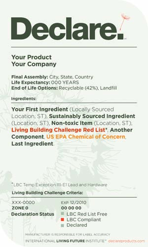 Transparency Labeling Transparency Labeling