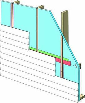 Exterior Foam Insulation Best Practices