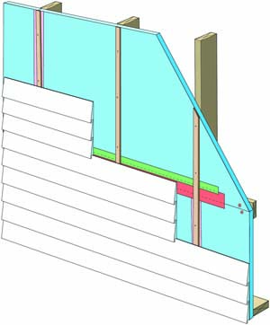  Exterior foam insulation best practice