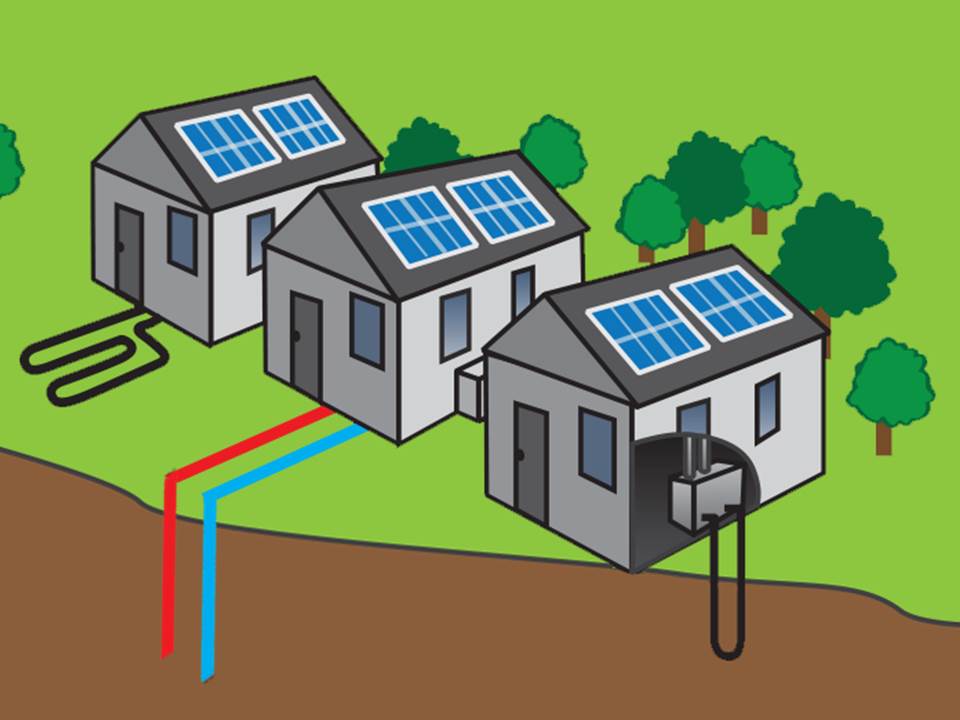 Geothermal Heating for the Tiny House