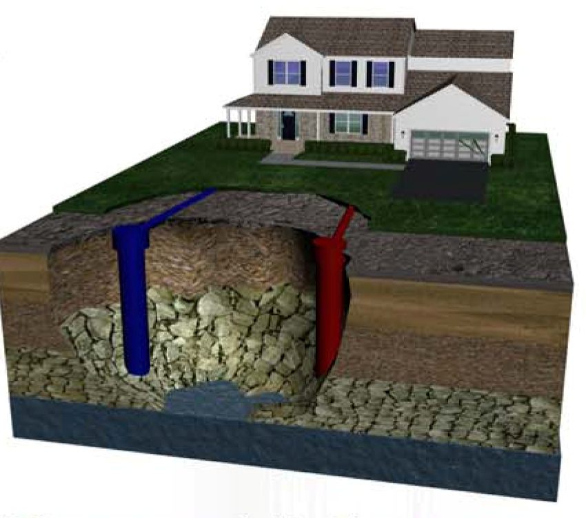 Green Building Projected to Double: How about Geothermal?