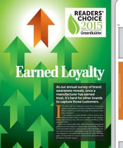 2015 Readers Choice 2015 Readers Choice