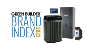 Green Builder Brand Index 2022