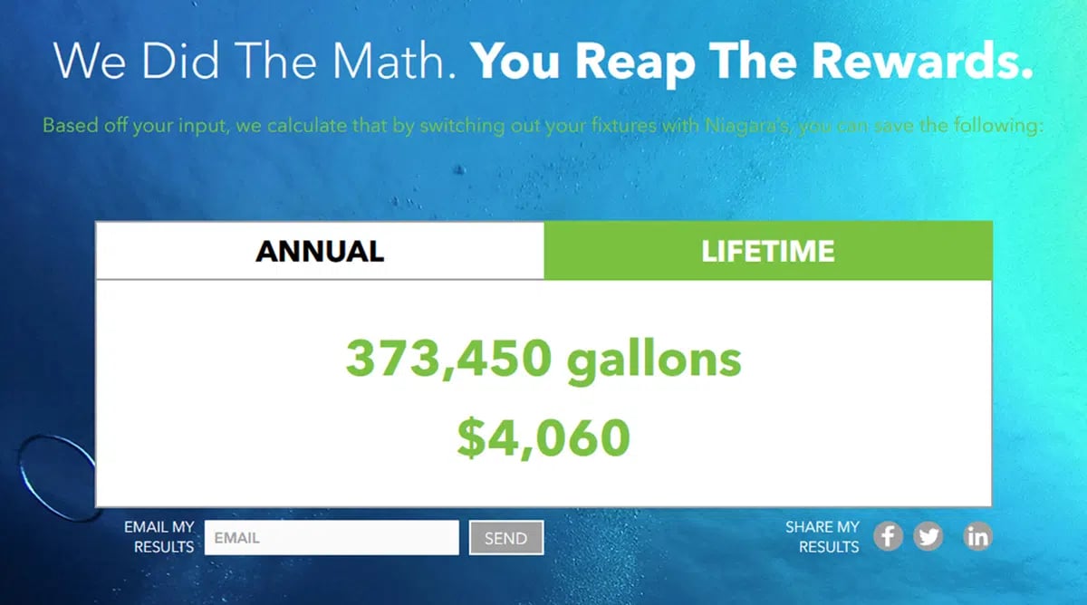 Niagara water calculator