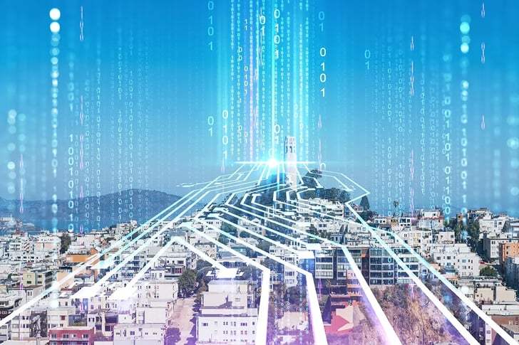 State of the Industry 2025