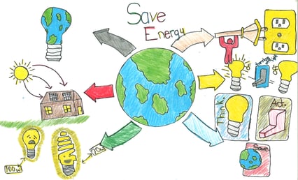 saveenergy_gbm_2ndgrade saveenergy_gbm_2ndgrade