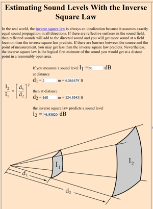 Screenshot_2018-12-16 Estimating Sound Levels With the Inverse Square Law