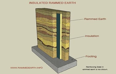 insulated rammed earth