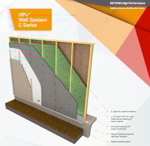 HP Wall System