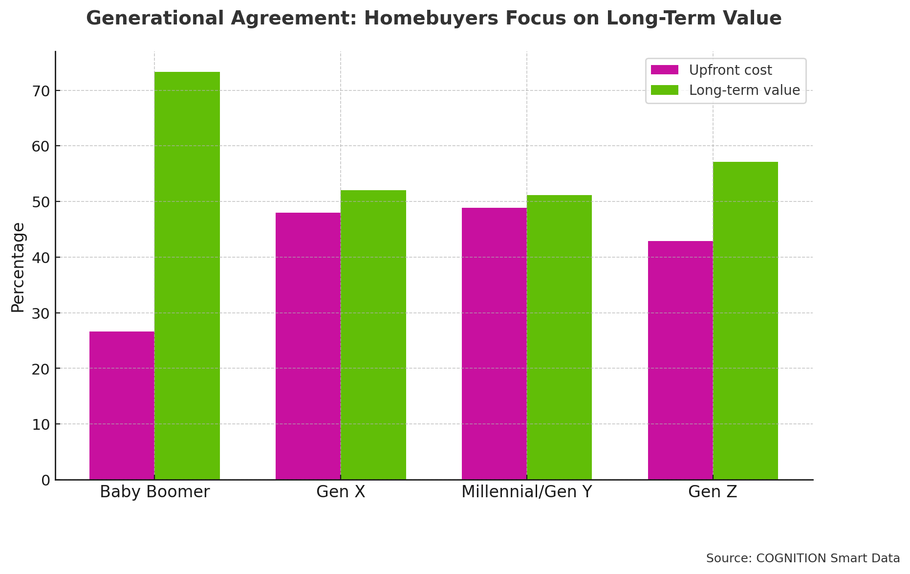 Chart1_Resilient_Hot_Take (1)