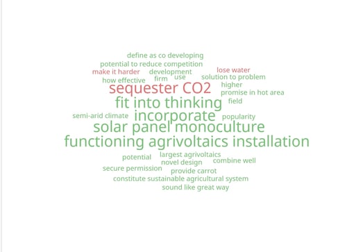 terms_related_to_agrivoltaics