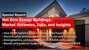 Special Report: Net Zero is Here.  Are you Ready?