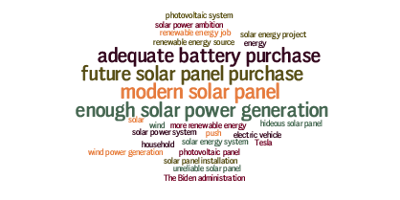things_associated_with_solar