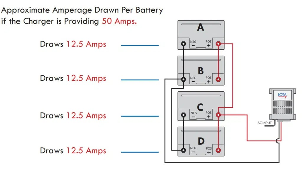 Charging-Perfectly-Balanced-2-1024x594