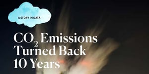 Carbon Emissions Turned Back 10 Years