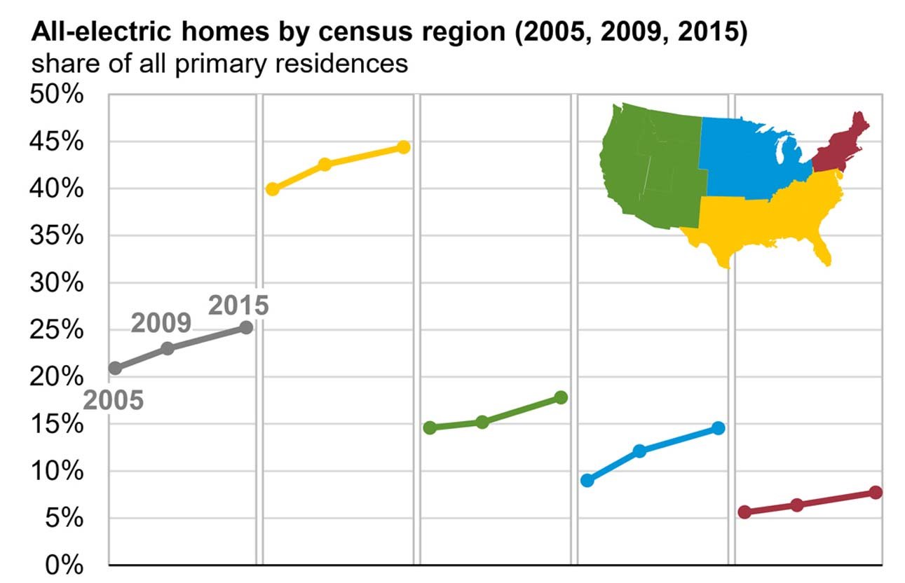 Editors Note Census Image 300 cleaned_edited-1