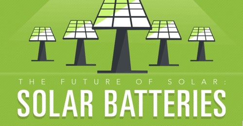 The Future of Solar Batteries The Future of Solar Batteries