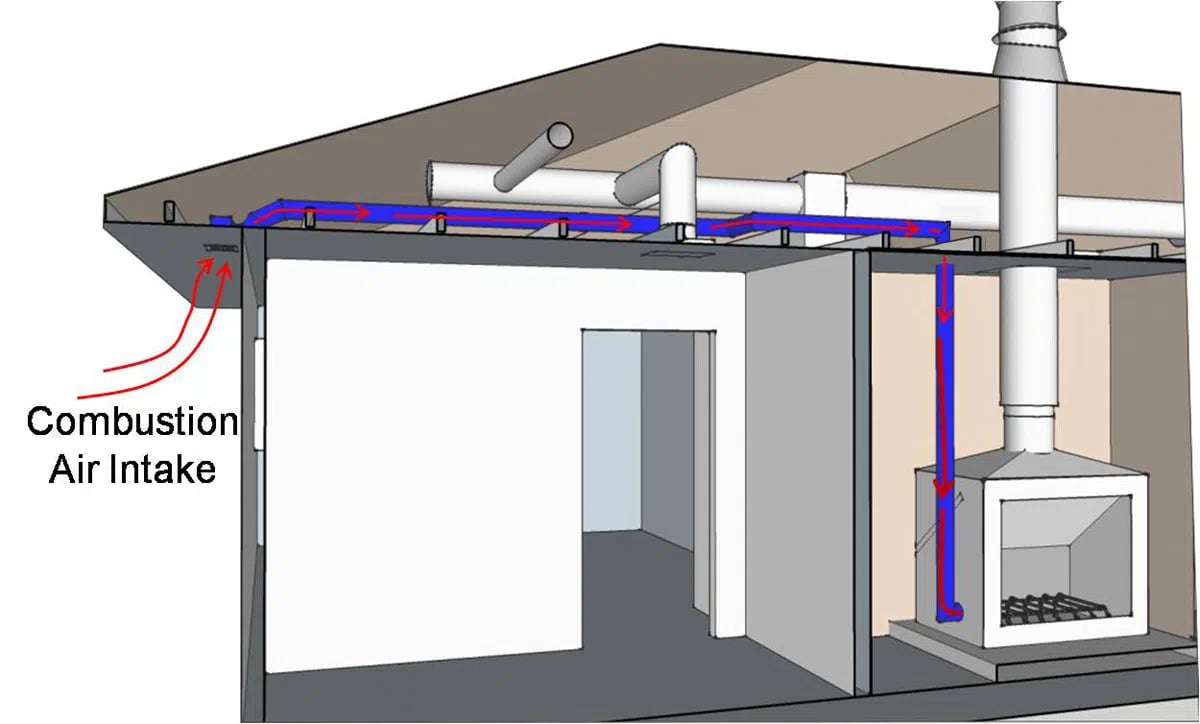 HVACR10-2_fireplace1_DS_2-4-13