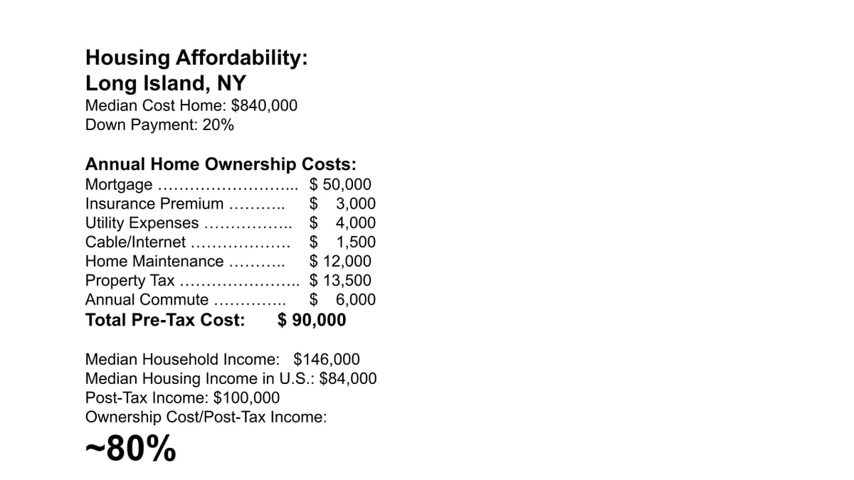 Housing Affordability is Worse ... Graphics 6-26.pptx
