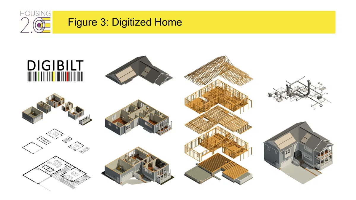 Articles_-_2023_Disruption_Comes_to_Housing_Graphics-8
