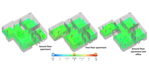 A Guide to Energy-Efficient Multi-Story Buildings