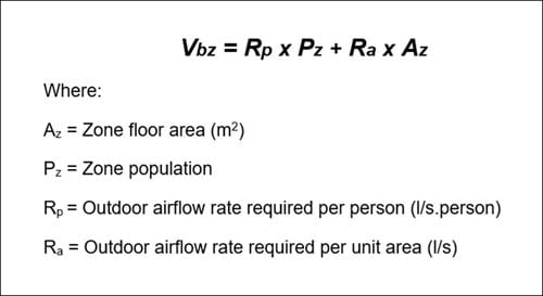 IAQ - ASHRAE 62-1-300-web