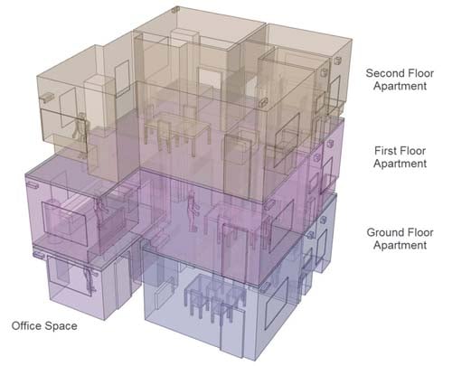 IAQ - Multi-story model-web