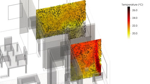 IAQ - Temp vertical slices second floor-web