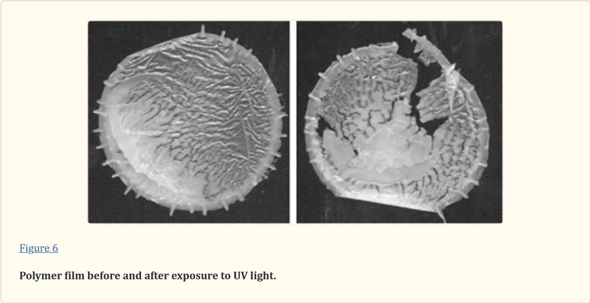 Screenshot_2024-01-28_at_17-54-03_Photodegradation_and_photostabilization_of_polymers_especially_polystyrene_review