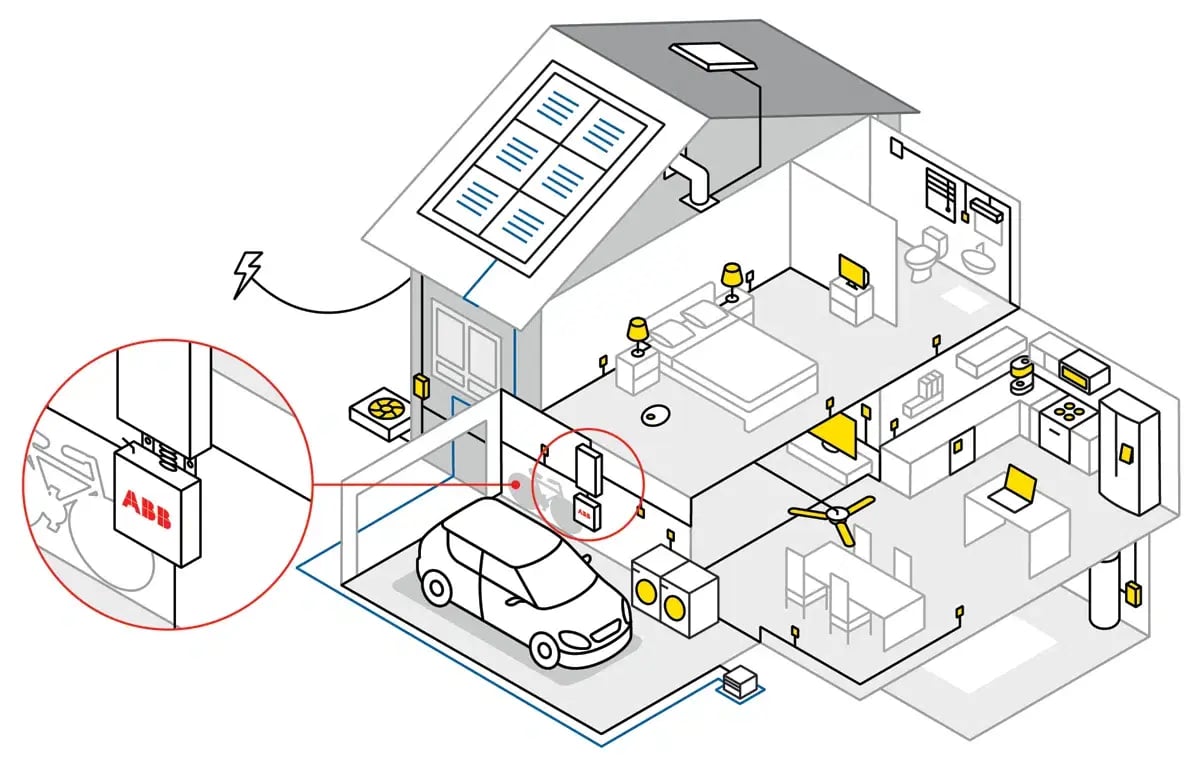ReliaHome_Smart_Panel_Illustration