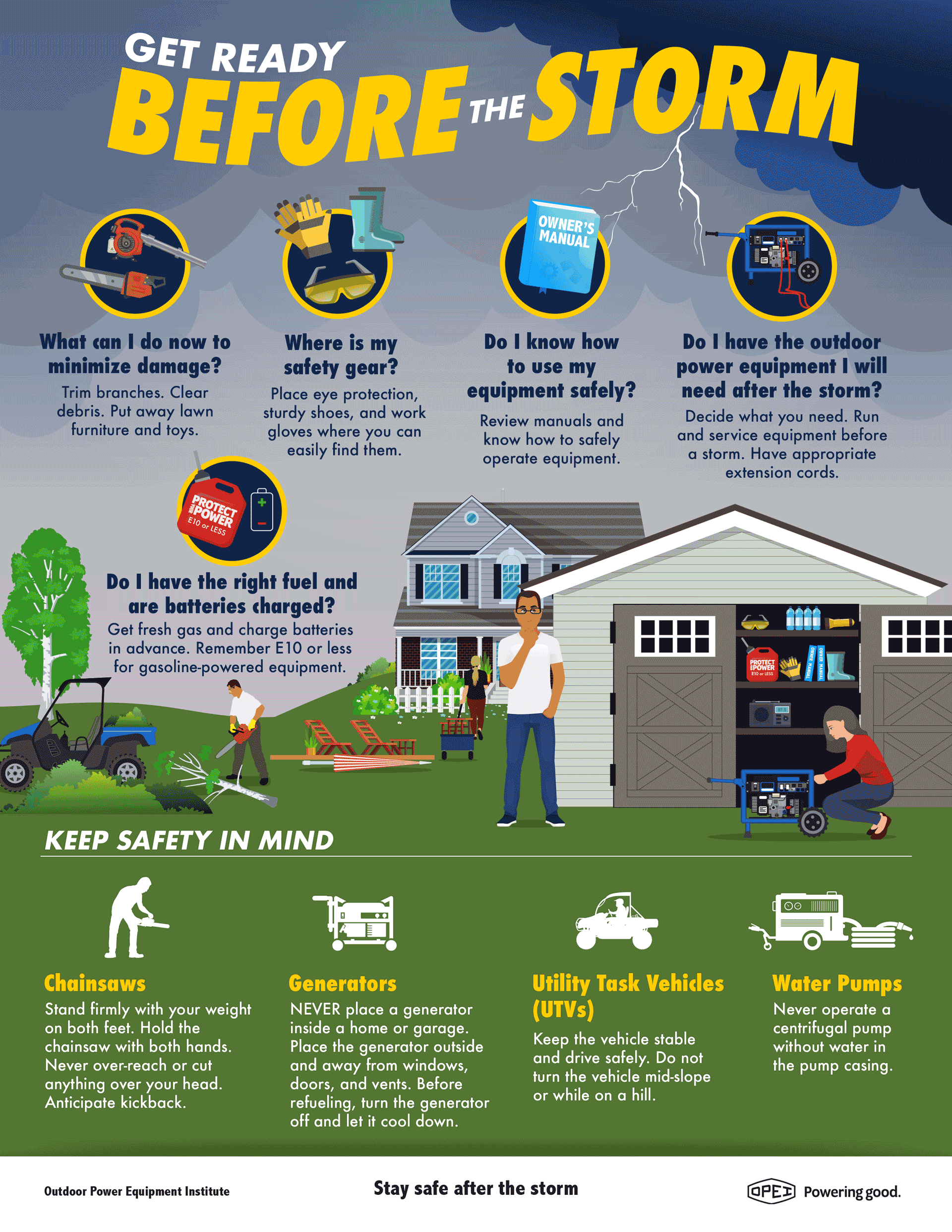 Storm Preparedness Get Ready Before A Storm Strikes, Pay Attention to