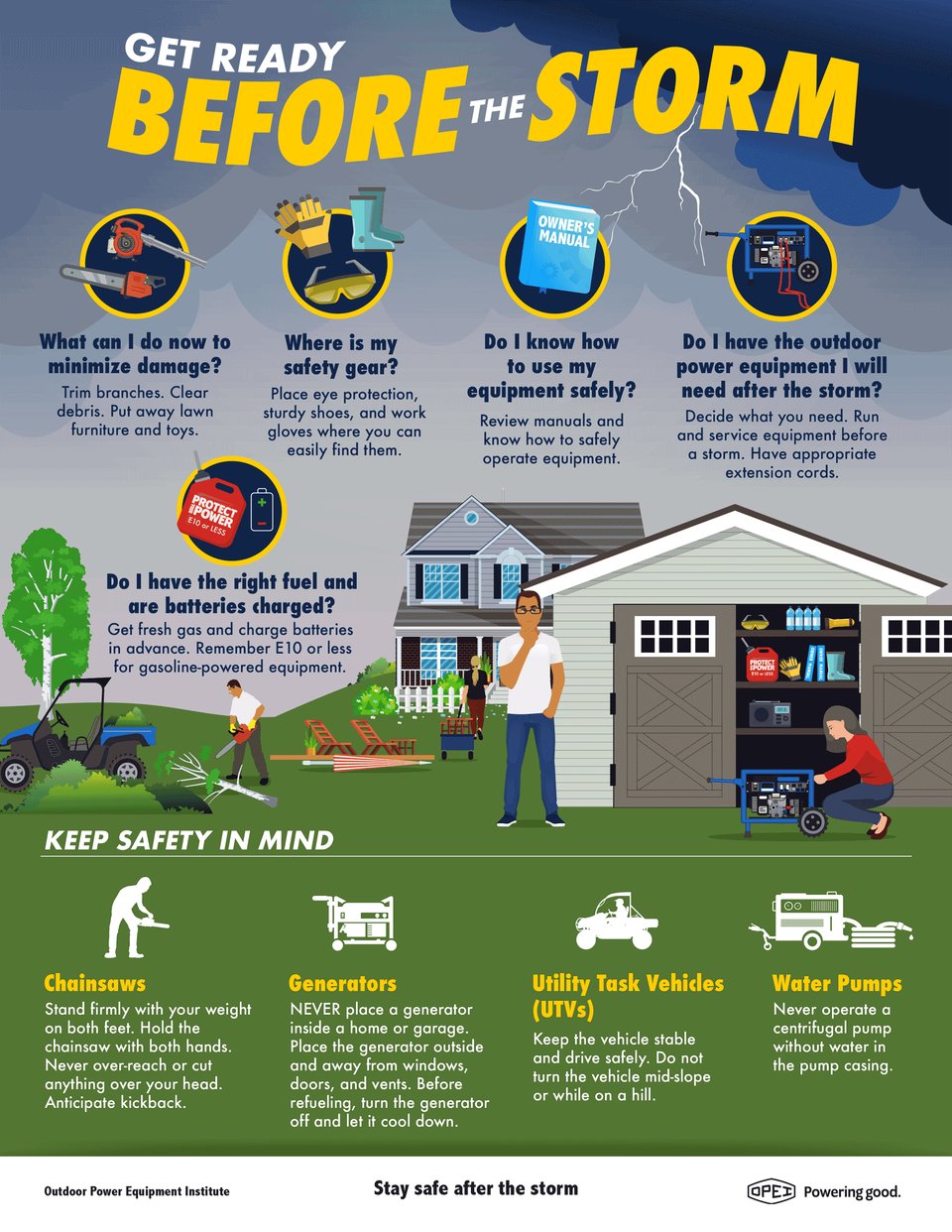 Storm_Safety_2019.png?width=960u0026name=Storm_Safety_2019.png