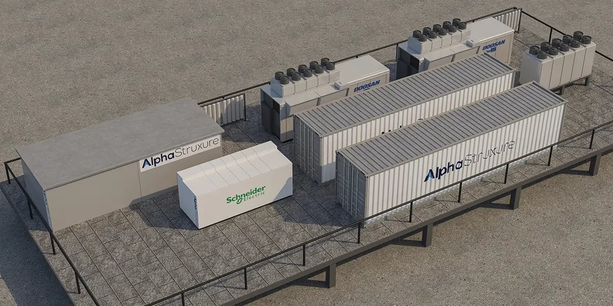 Smart Cities - Terminal One Microgrid