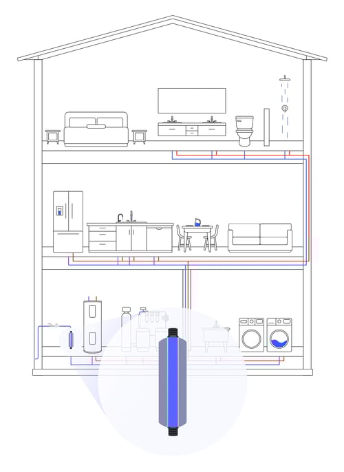 Screenshot_2022-06-22_at_10-20-42_Phyn_Plus_Automatic_Water_Shut_Off_Valve_Water_Leak_Detector