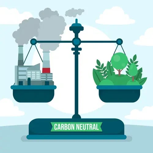 carbon_neutral_image_giveaway featured