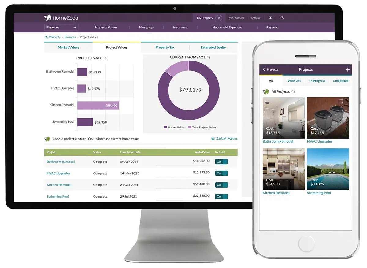 Zada AI for Remodel ROI and Home Values 300