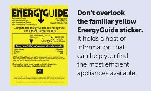 Energy Guide Sticker