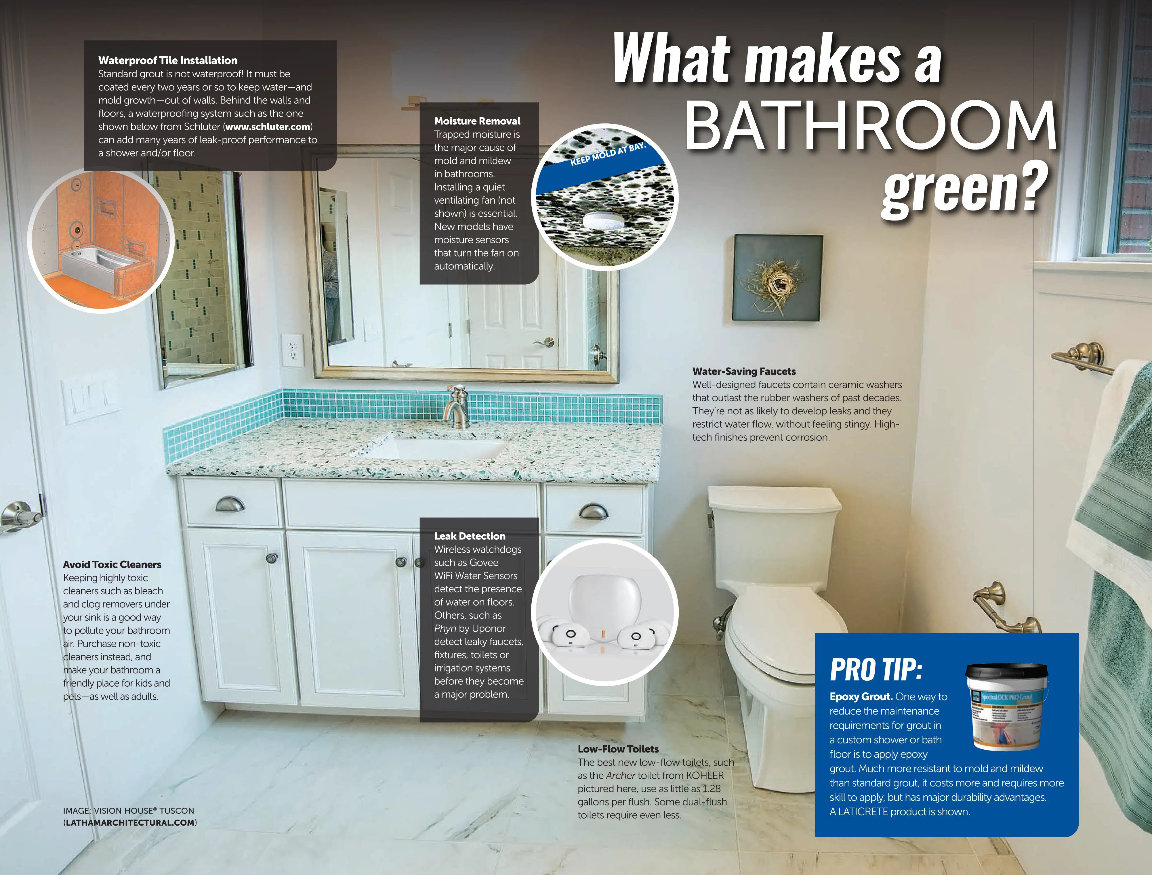 What Makes a Bathroom Green