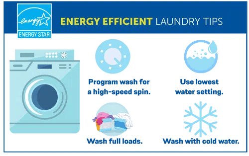 energy efficient laundry tips