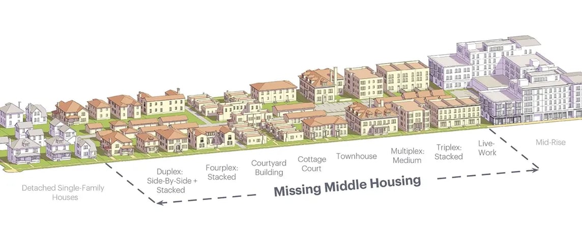 Hickory MMH_Diagram_Landing cover