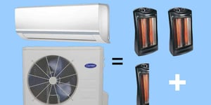 How Much Does a Heat Pump Save Vs. Portable Electric Heaters?