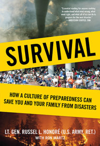 That 'Ounce of Prevention'