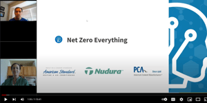 Getting to Net-Zero Everything: Part 1